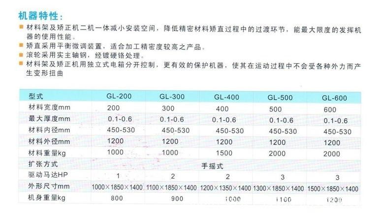 QQ图片20131115142359