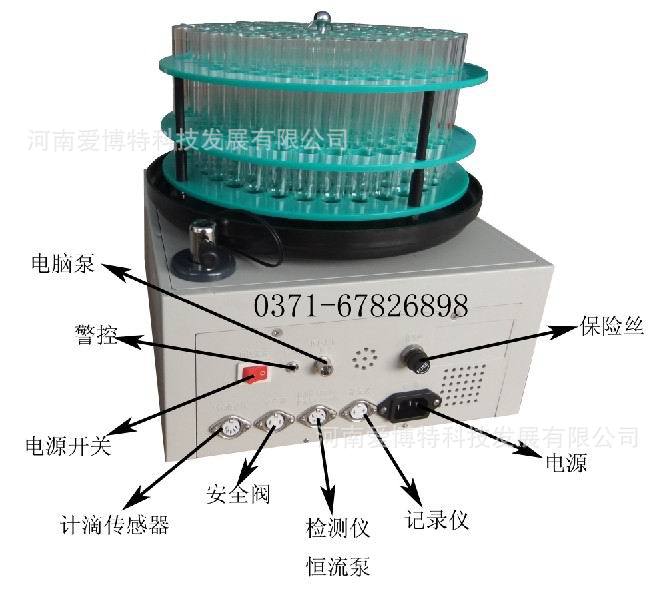 自動部分收集器 後部詳解