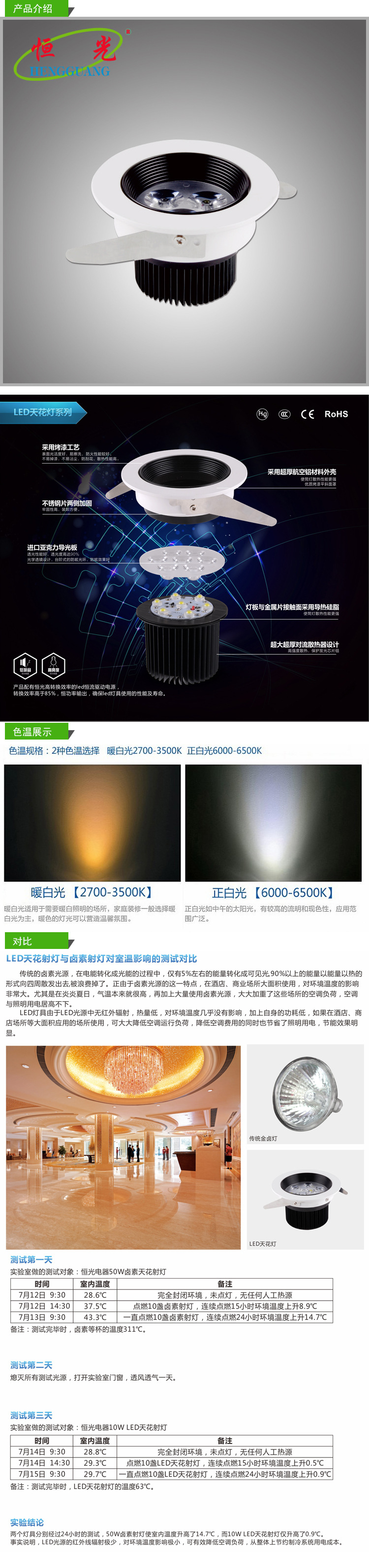 产品介绍 - 副本