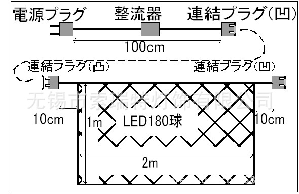 pro2-net-180