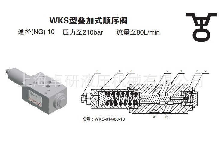 WKS 产品