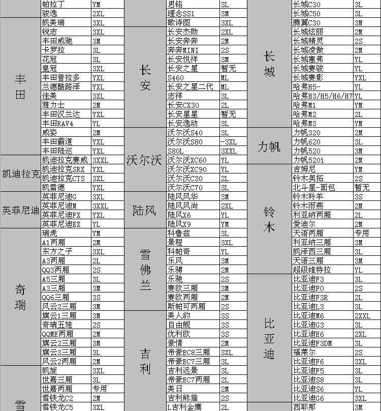 供应车衣发一件代发奔腾b50奔腾b70棉绒加厚车罩车套定制异形车