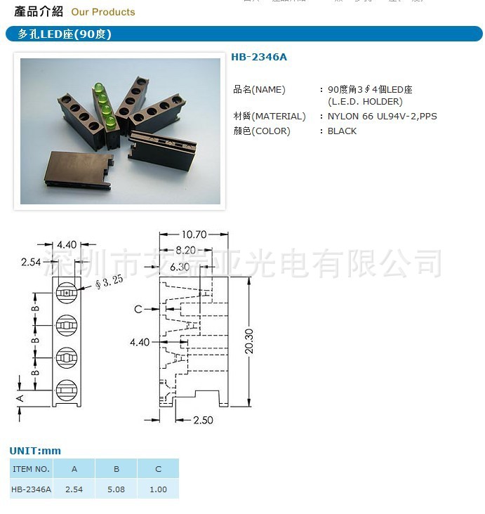 四灯LED灯座规格参数