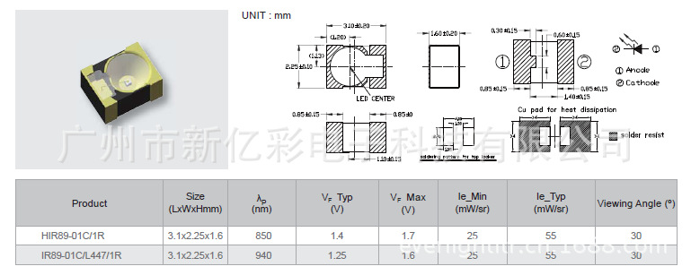 HIR89-01C-1R（8