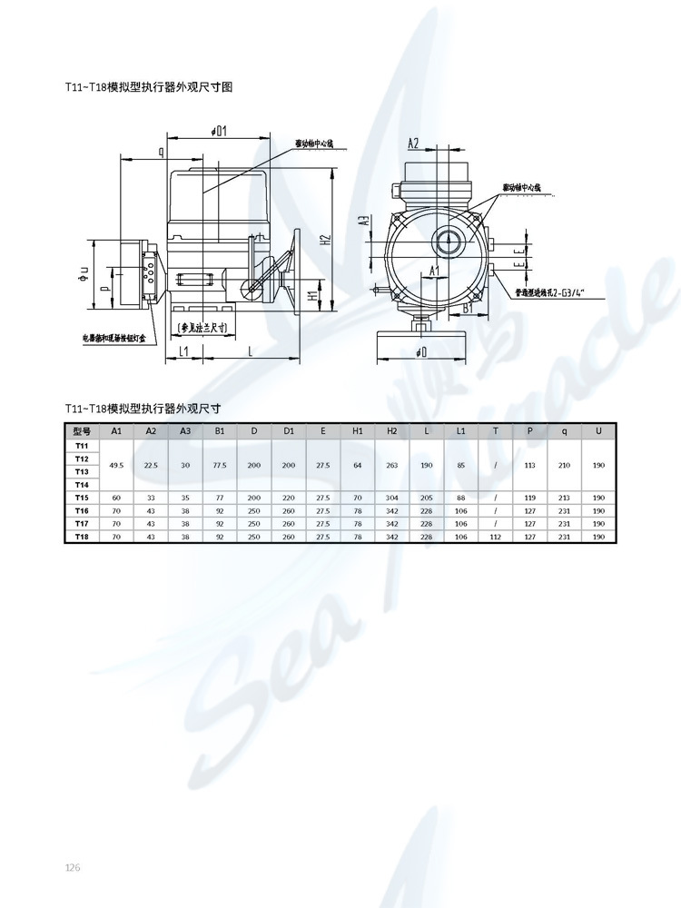 2012版 HVAC自控产品手册_页面_64 副本