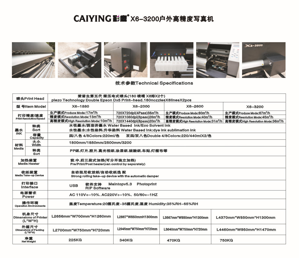 彩鹰X6-3200产品参数