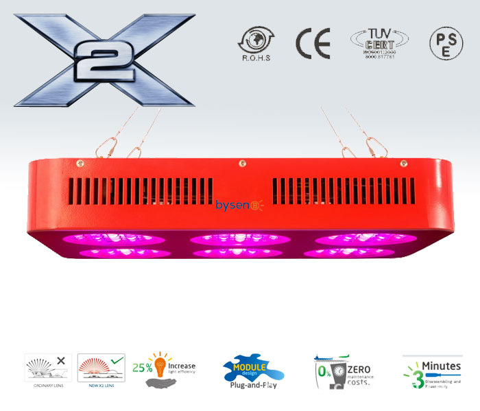 led-grow-light-china