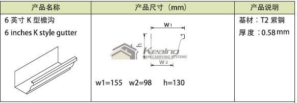 管件 铜管 6k型t2紫铜做旧排水天沟,屋顶排水天沟生产厂家 产品规格 1