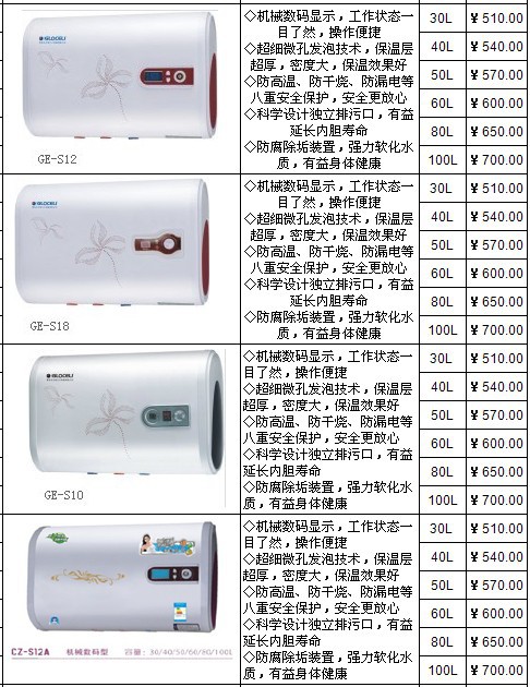 厂家批发品牌电热水器 美的厨卫电器 诚招代理格力澳士顿烟机灶具