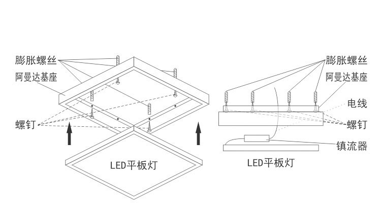 集成吊顶led灯明装框led工程灯明装安装转换框 600*600 300*1200