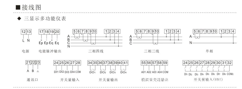 多功能機表接線圖