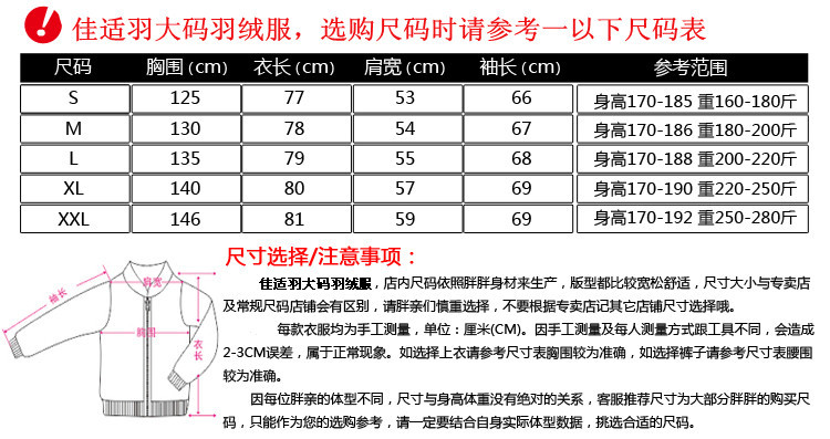 短款尺碼