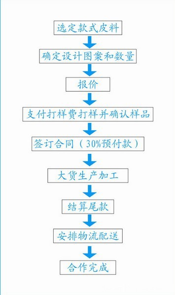 伟德bv1946官网-莲塘金岸里官方售楼处电话-官方首页网站-莲塘金岸里营销中心