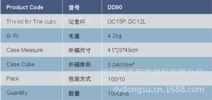 DD90 规格简介