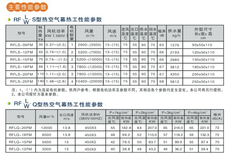 QQ截图20130827133439