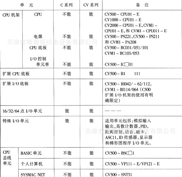 IGM4GJM]G@6Q%4[48[54@SC