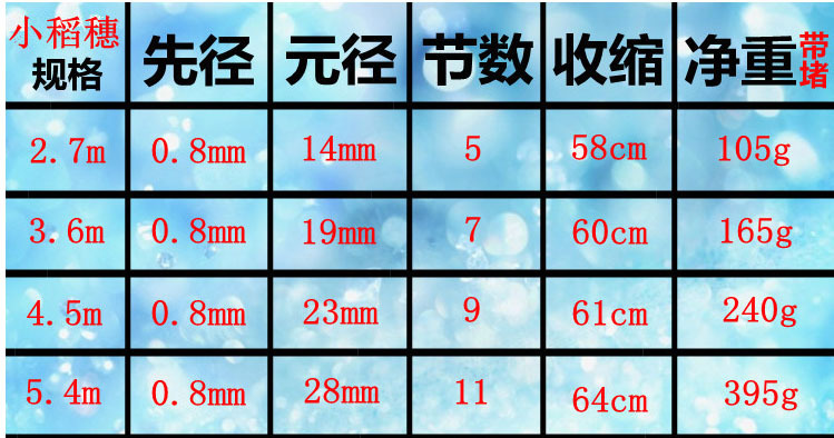 T2mEZ2XjtXXXXXXXXX_!!174514788