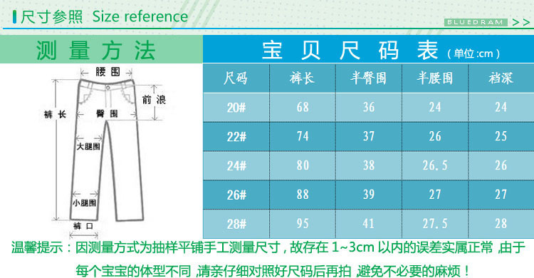 立體袋牛仔褲Z1.8特價39