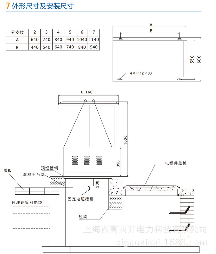 12kv-24kv······