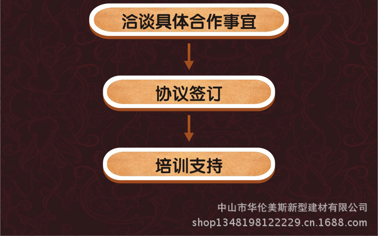 华伦美斯阿里斜拉式车棚详情页_24