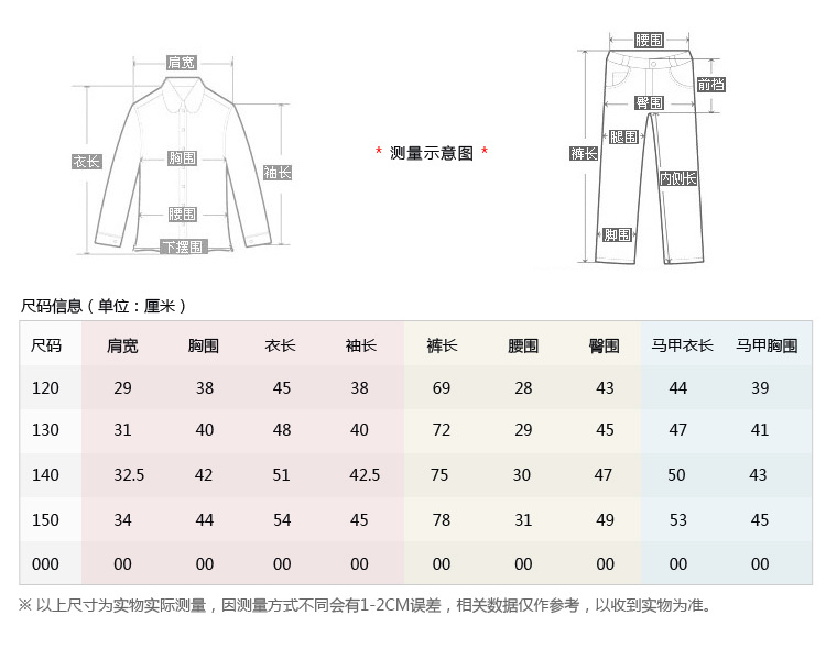 YM套裝尺碼表