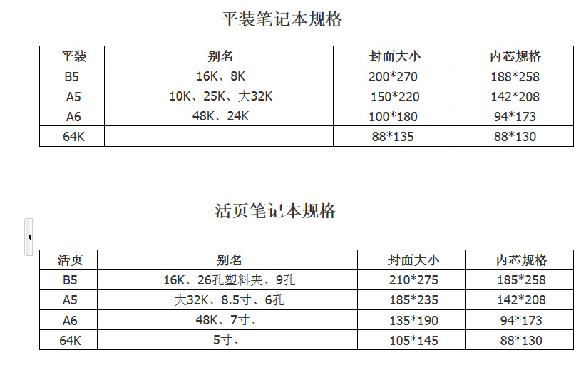 QQ截图20130919135816