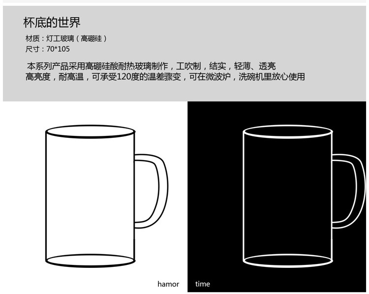 杯底的世界_02