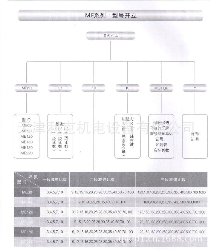 沃马德行星3