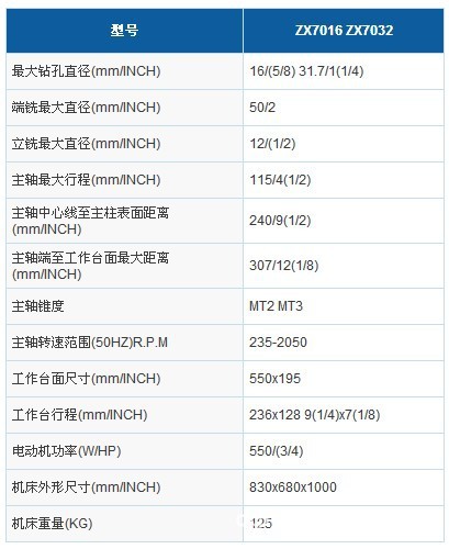 ZX7016 ZX7032鉆銑床參數