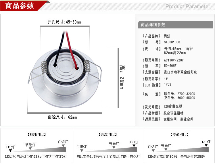 SX0001000LED天花灯参数