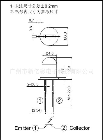 3DUOC大图