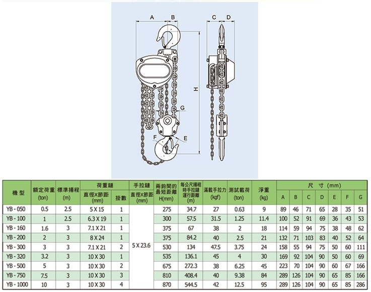 YB-300参数1
