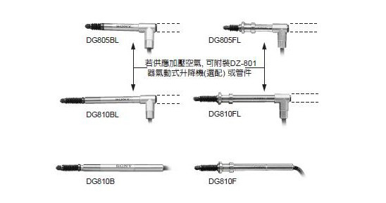 傳感器探規1