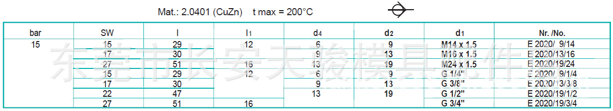 E2020-3