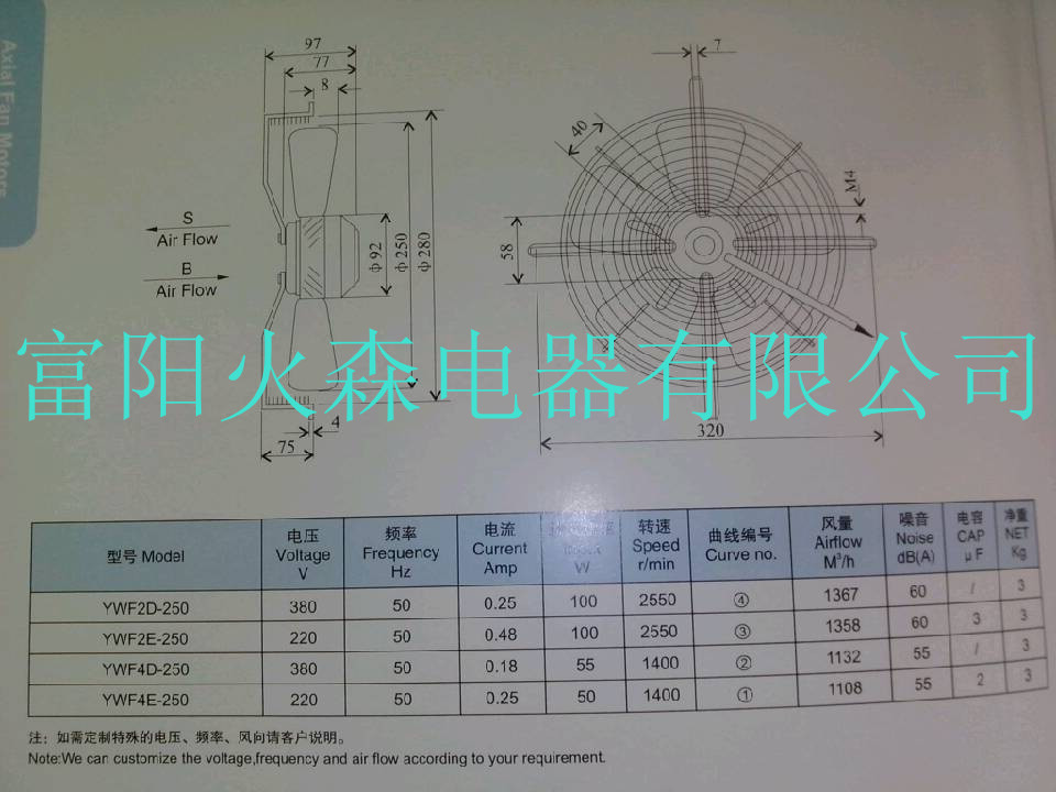 250外转子说明_副本