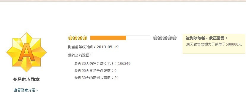 90是在2货厂妹带你玩转软文v是在!看她手机飘壁纸年代雪图片