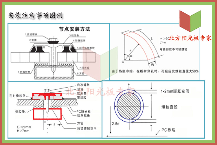 17安装注意事项图例