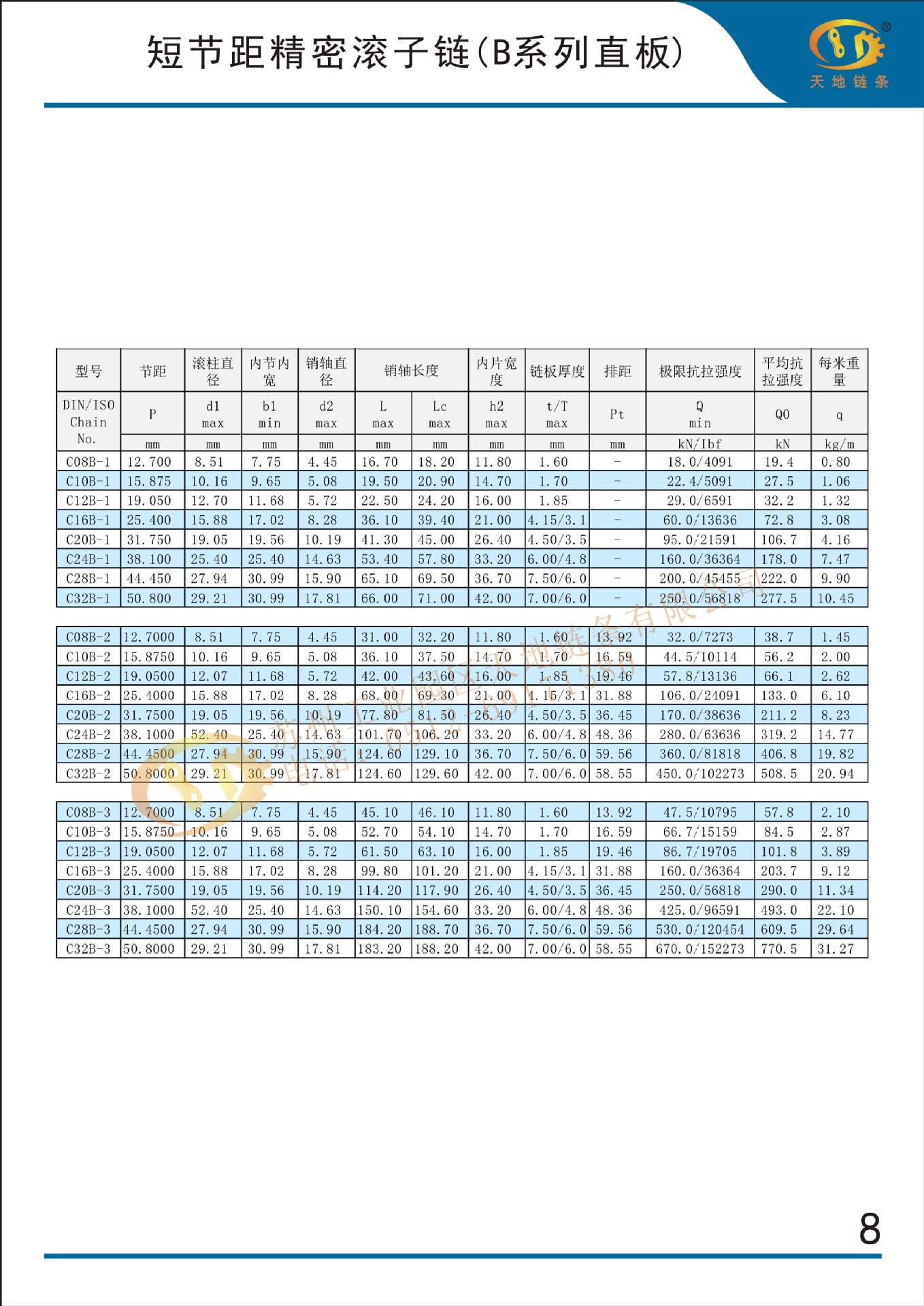 b系列滚子链条,04b,05b,06b,08b,10b碳钢,不锈钢,工业链条