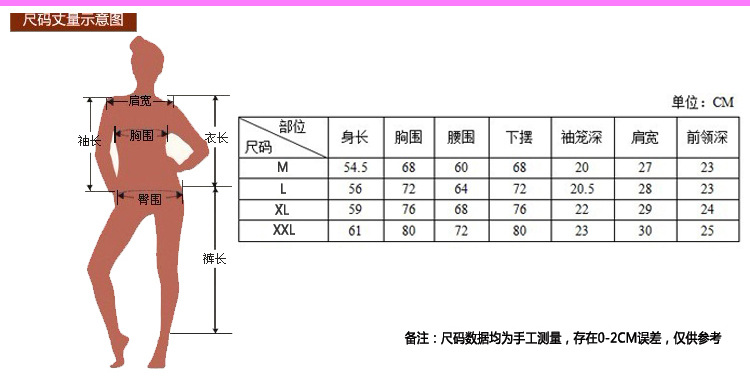 尺寸說明