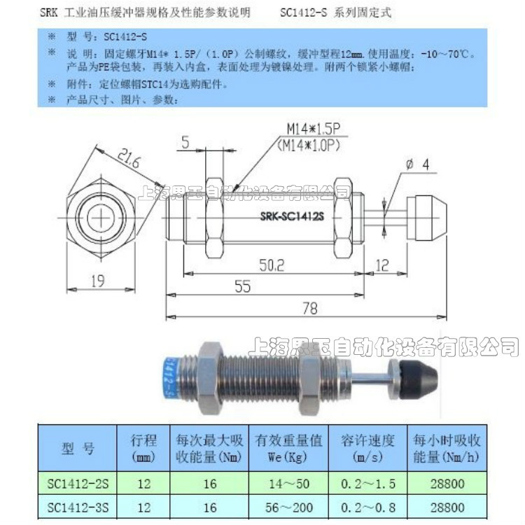 SC1412-S