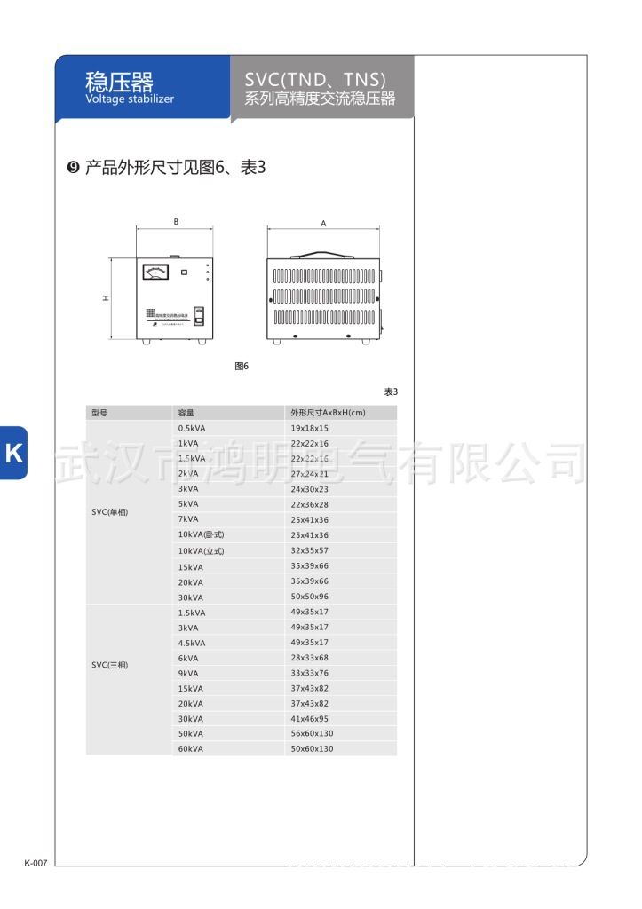 調壓器 穩壓器 開關電源 (Page 09)