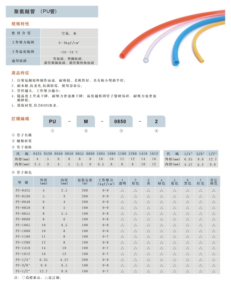 聚氨醚管