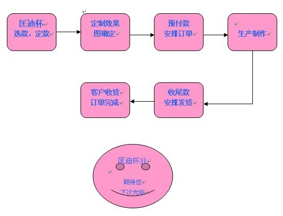 QQ图片20131128131253