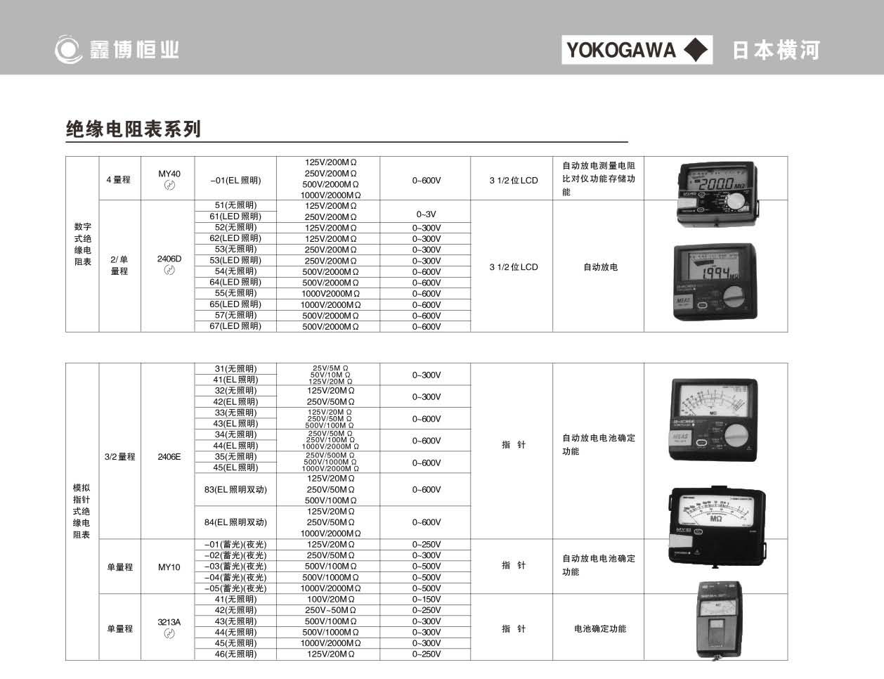 横河兆欧表