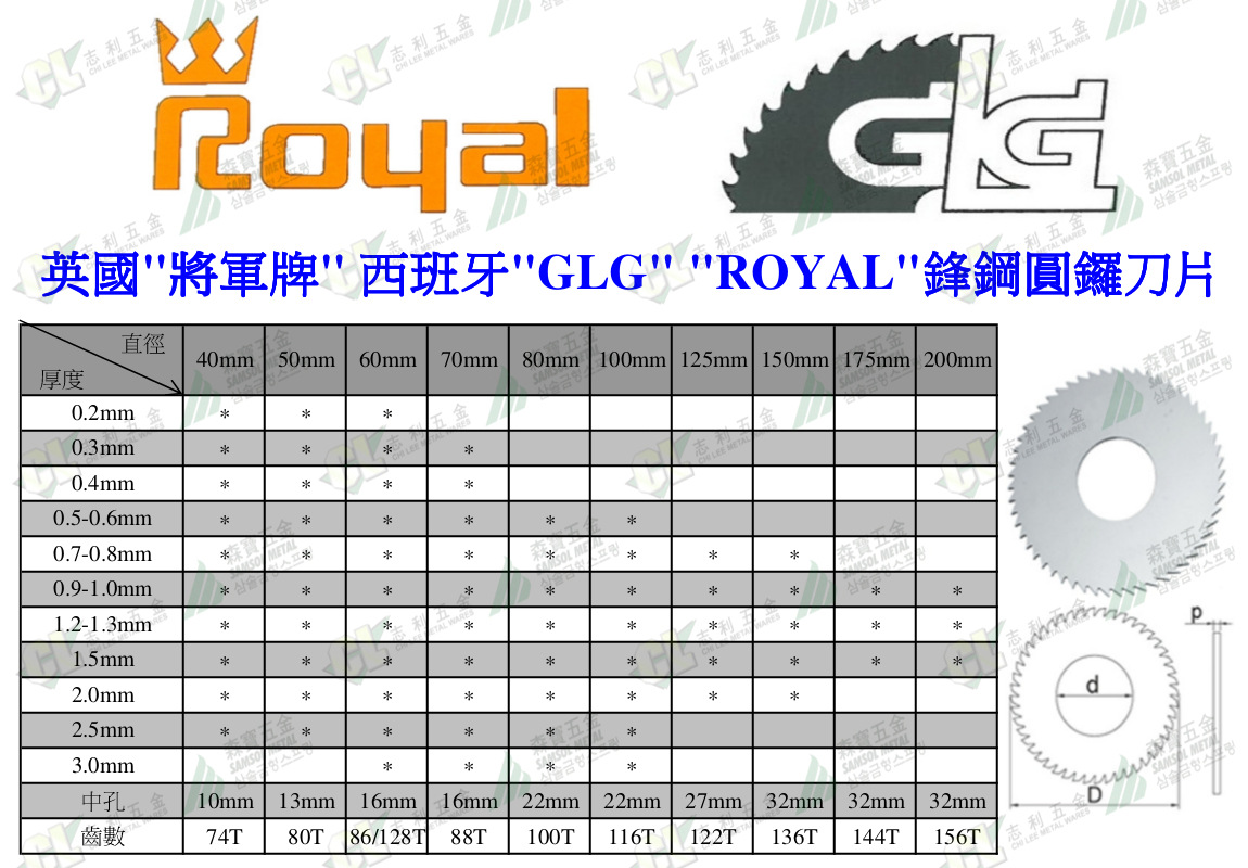 GLG ROYAL (465KB)