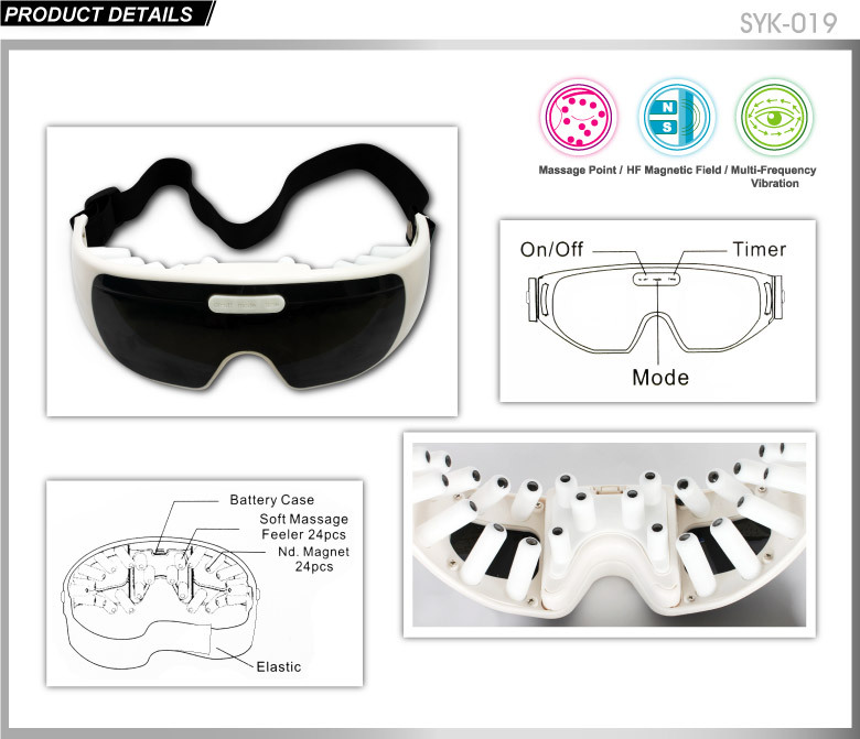 SYK-019-04