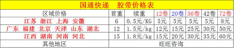 阿里巴巴国通运费