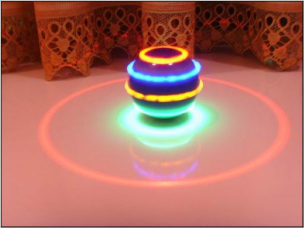 【厂家直销:一系列大号喜洋洋陀螺 发光陀螺 音