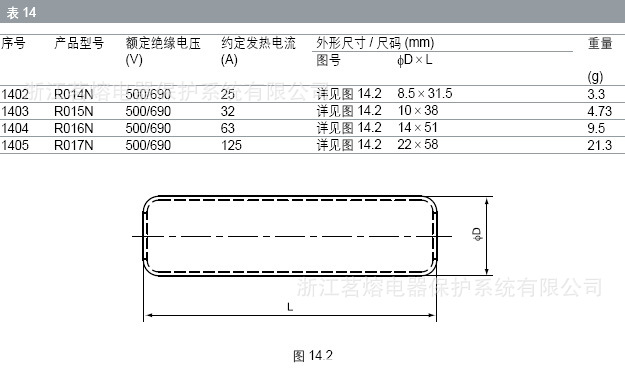 RO14N RO15N RO16N RO17N 基本参数