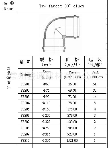 双承大弯